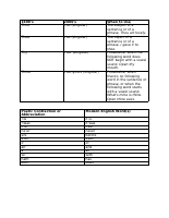 Poetry specific Vocabulary.pdf